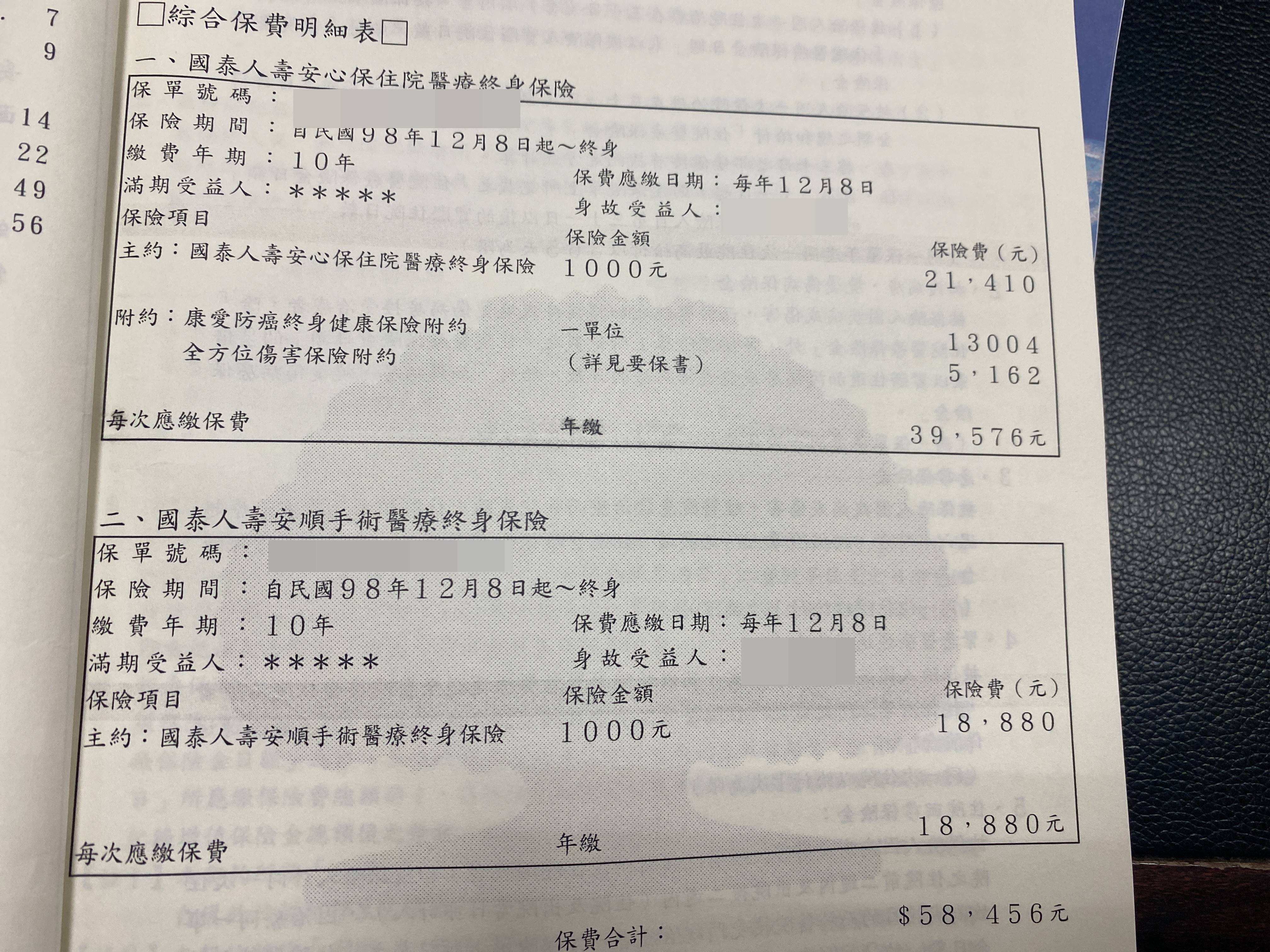 保險問題請教 Mobile01