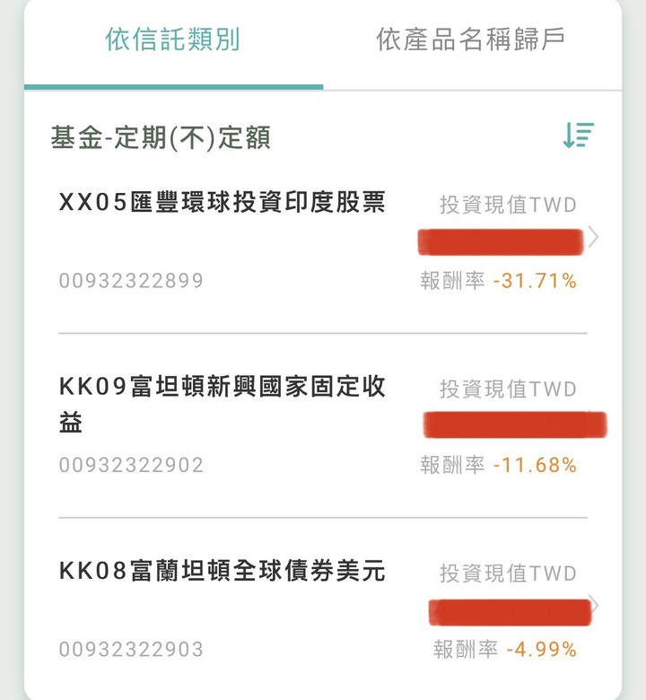 富坦新興國家固定收益美元a 富蘭克林坦伯頓全球投資系列 新興國家固定收益基金美元a Lwovby
