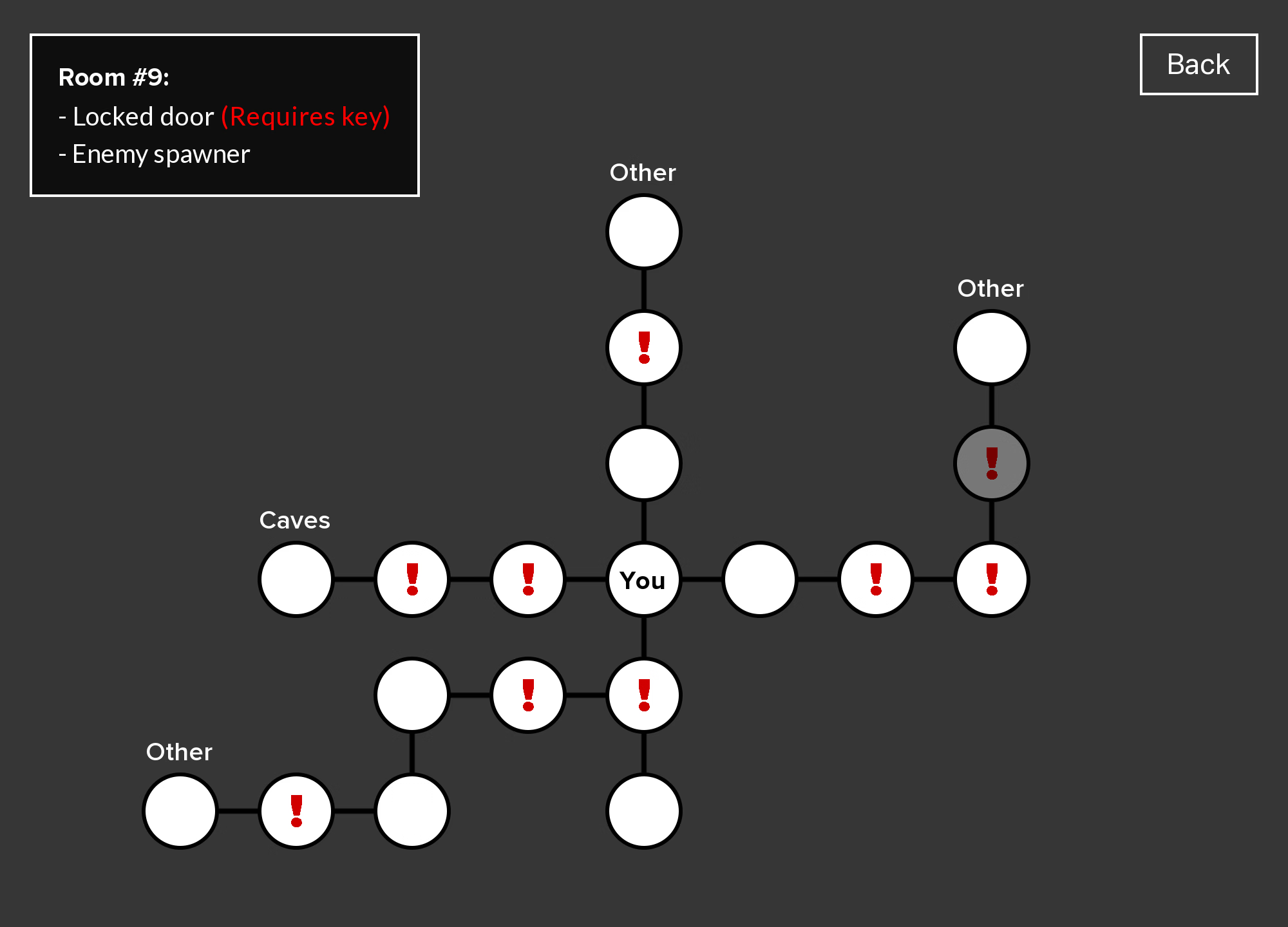 Mod Ren'Py Four Elements Trainer Remastered [v0.1] [Maid Lain