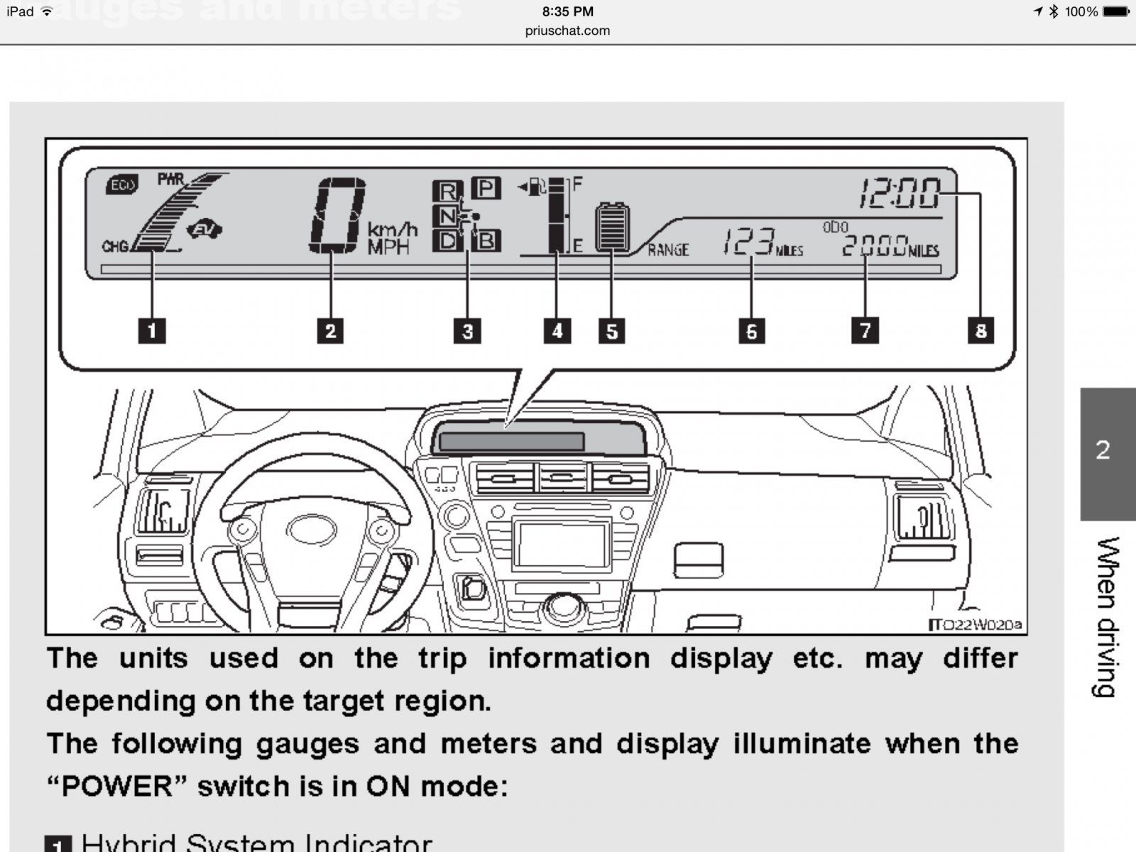 Prius for Dummies | PriusChat