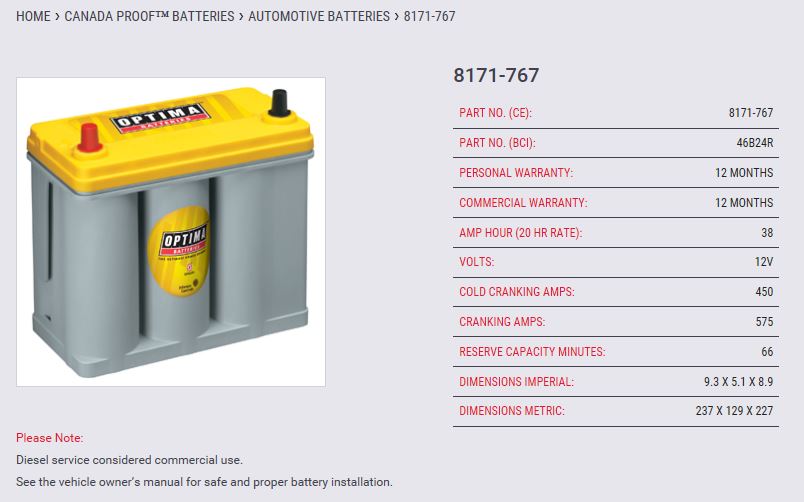 Cost of 12v battery!! | PriusChat