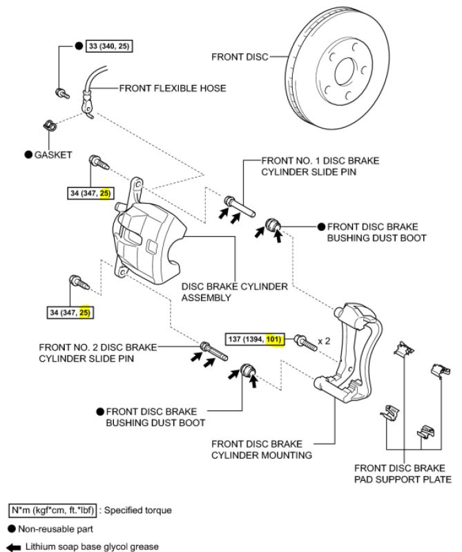 Roundedoff Caliper Bolt PriusChat