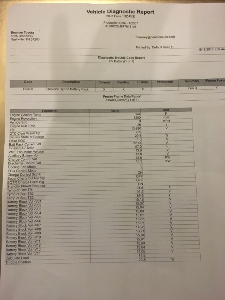 Help Me CYA...P0A80 and P3000. (Also P1151 but that was before) PriusChat