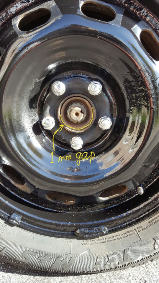 Steel rim hub diameter larger than wheel hub diameter PriusChat