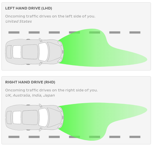 Headlight replacement help for dim NV3500 factory bulbs. I DO NOT want
