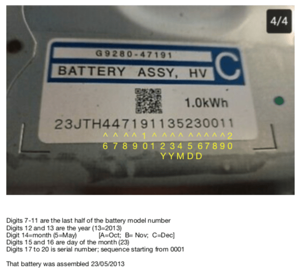 Production date HV battery PriusChat