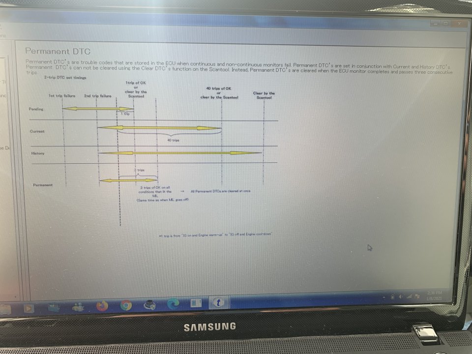 How to clear Permanent P0A80 Code? | PriusChat
