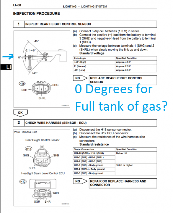 Disable or bypass the headlight leveling sensor? | PriusChat
