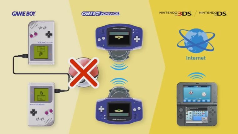 Pokemon Red, Blue, and Yellow Can Trade with Sun and Moon via Pokemon Bank Attack of the Fanboy