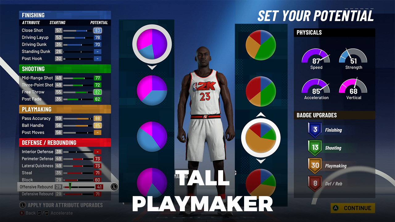 NBA 2K21 Best Builds for My Player 2K Player Build Creation Guide