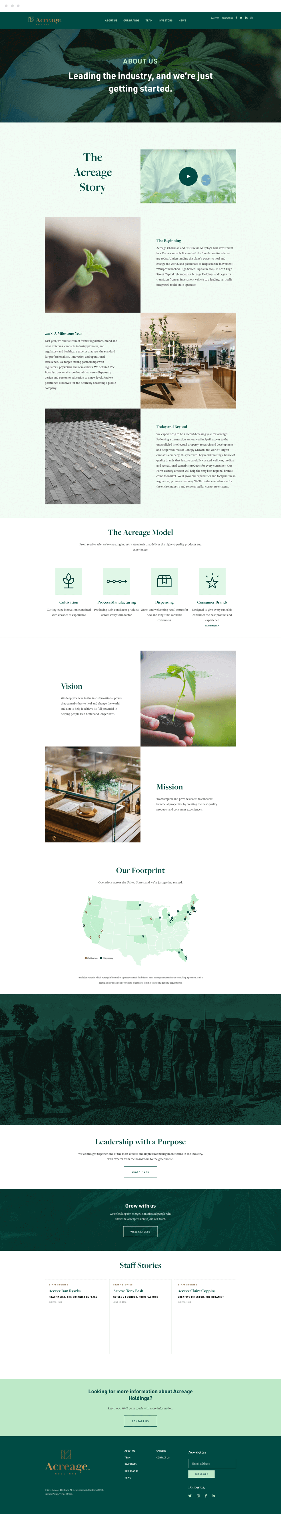 Acreage Holdings ATTCK