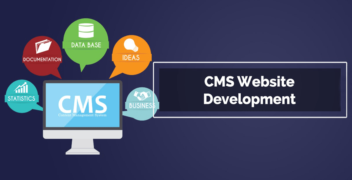 Attitude Infotechcms website development services