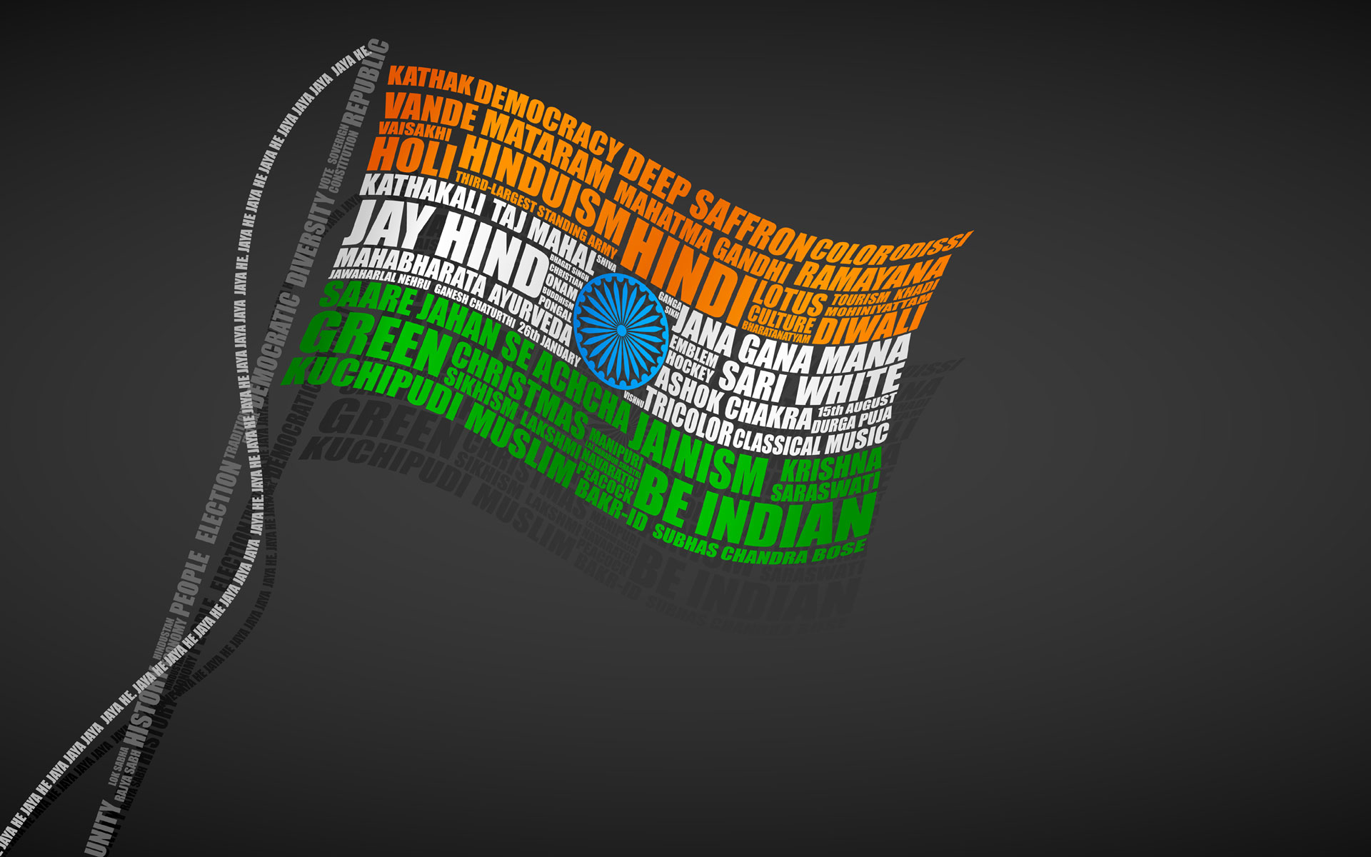 Indian Flag HD Images Wallpapers Free Download AtulHost