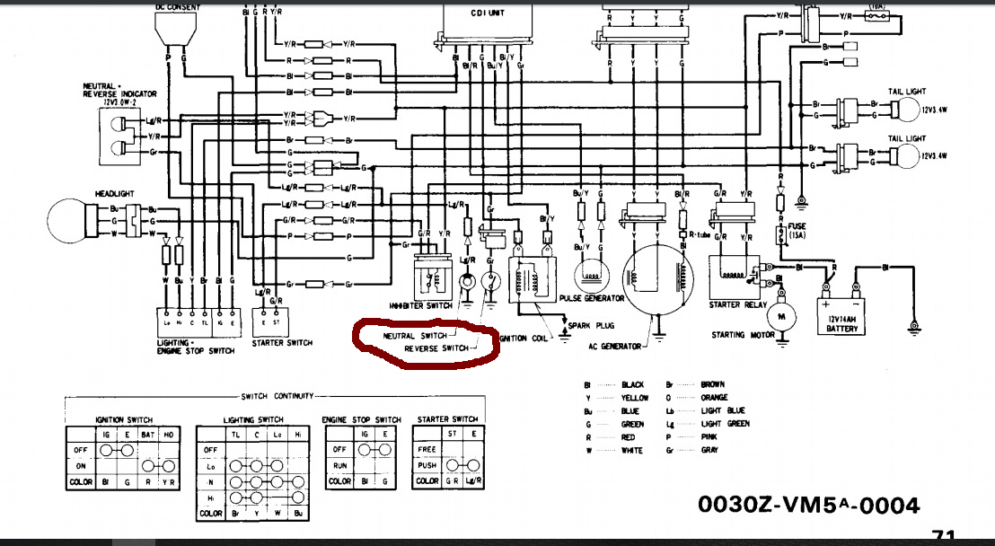 Chinese Atv Key Switch Wiring Diagram