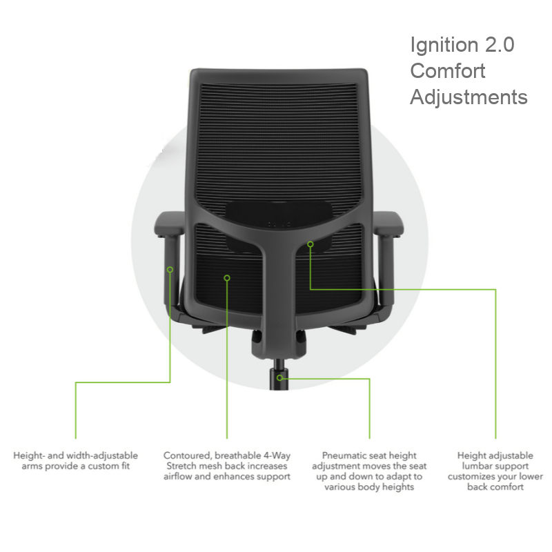 Our Best Office Chair for Shorter People Mesh Back Ignition 2.0