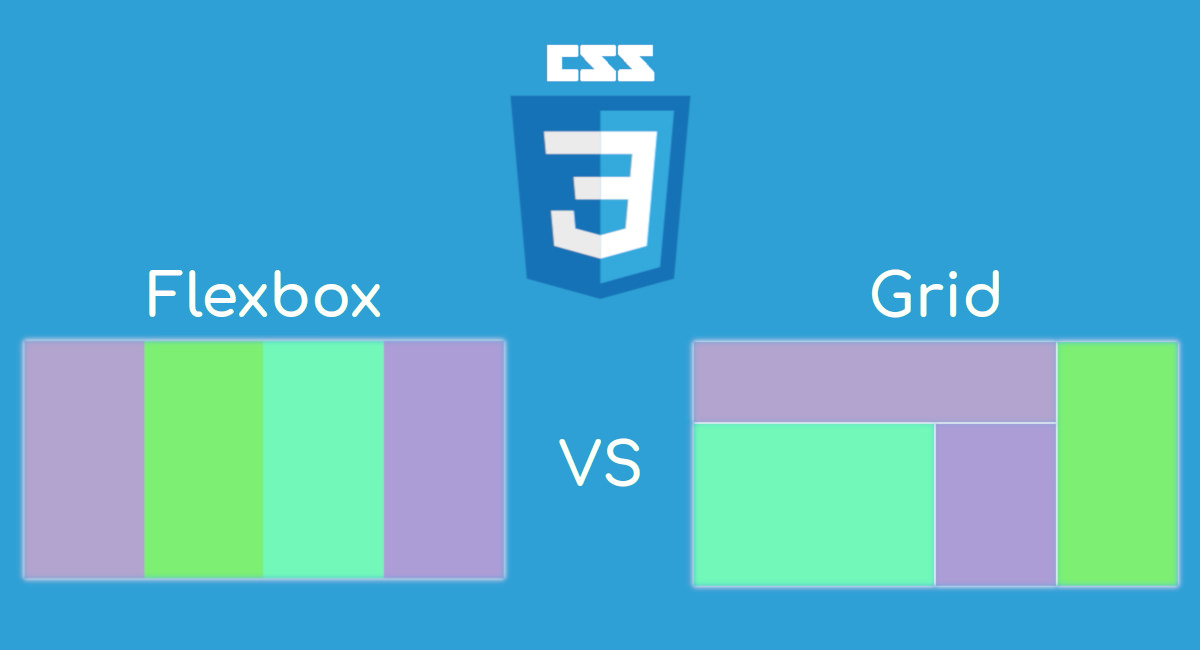 Mastering Css Grid And Flexbox Together For Ultimate Layout Control