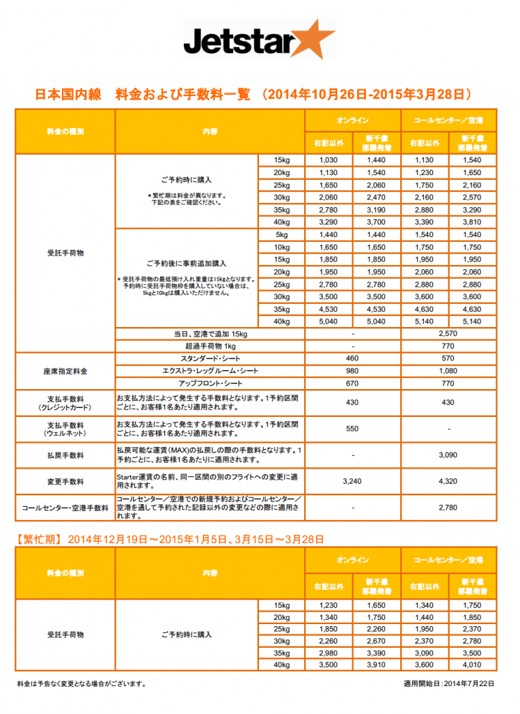 Jetstar(ジェットスター)の支払手数料と機内持込手荷物重量の改悪(10kg→7kgに減少) [au