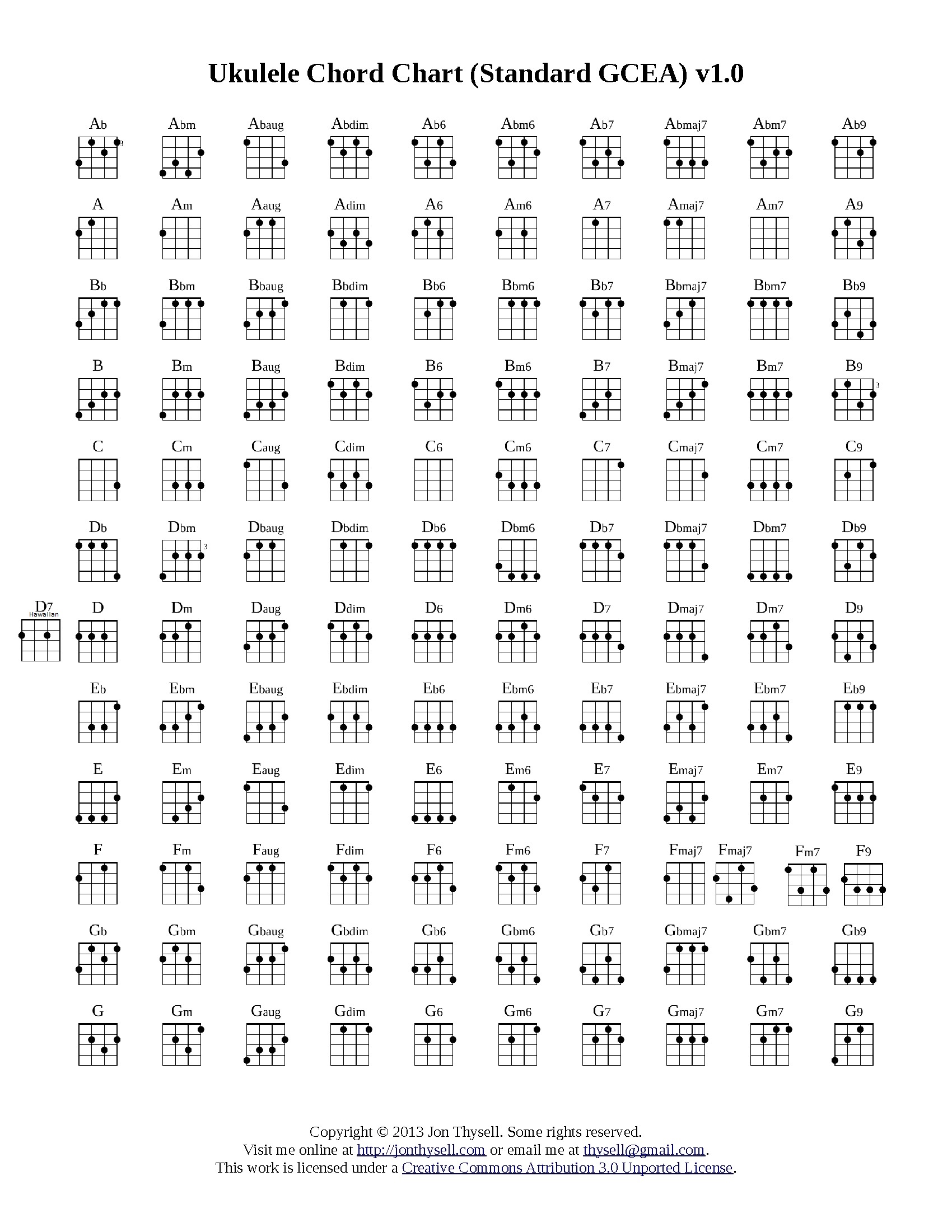 MEMBER PLAYING TIPS & INSTRUCTION Auburn String Jams