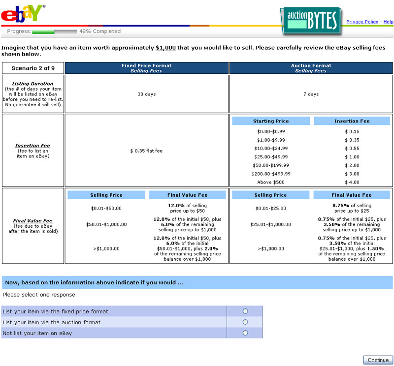 Survey a Harbinger of eBay Fee Changes to Come?