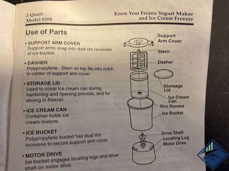 Rival Ice Cream Maker Estate Details