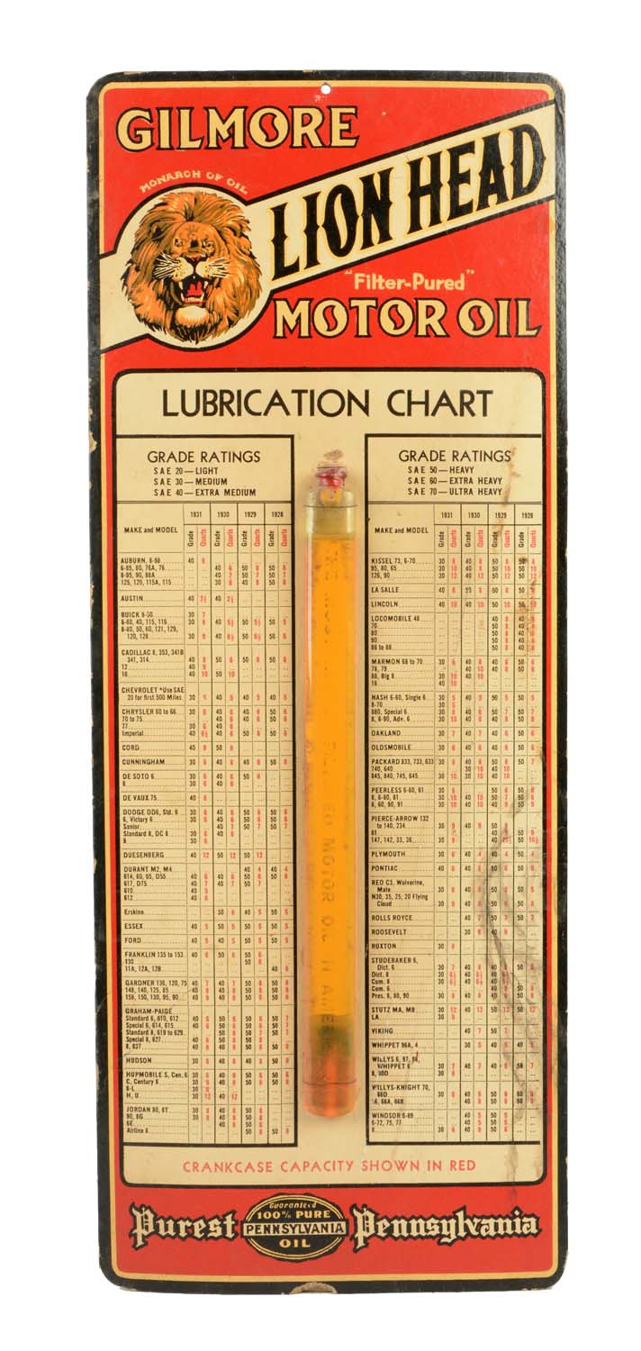 Lot Detail VERY RARE GILMORE CARDBOARD LUBRICATION CHART WITH BOTTLE.