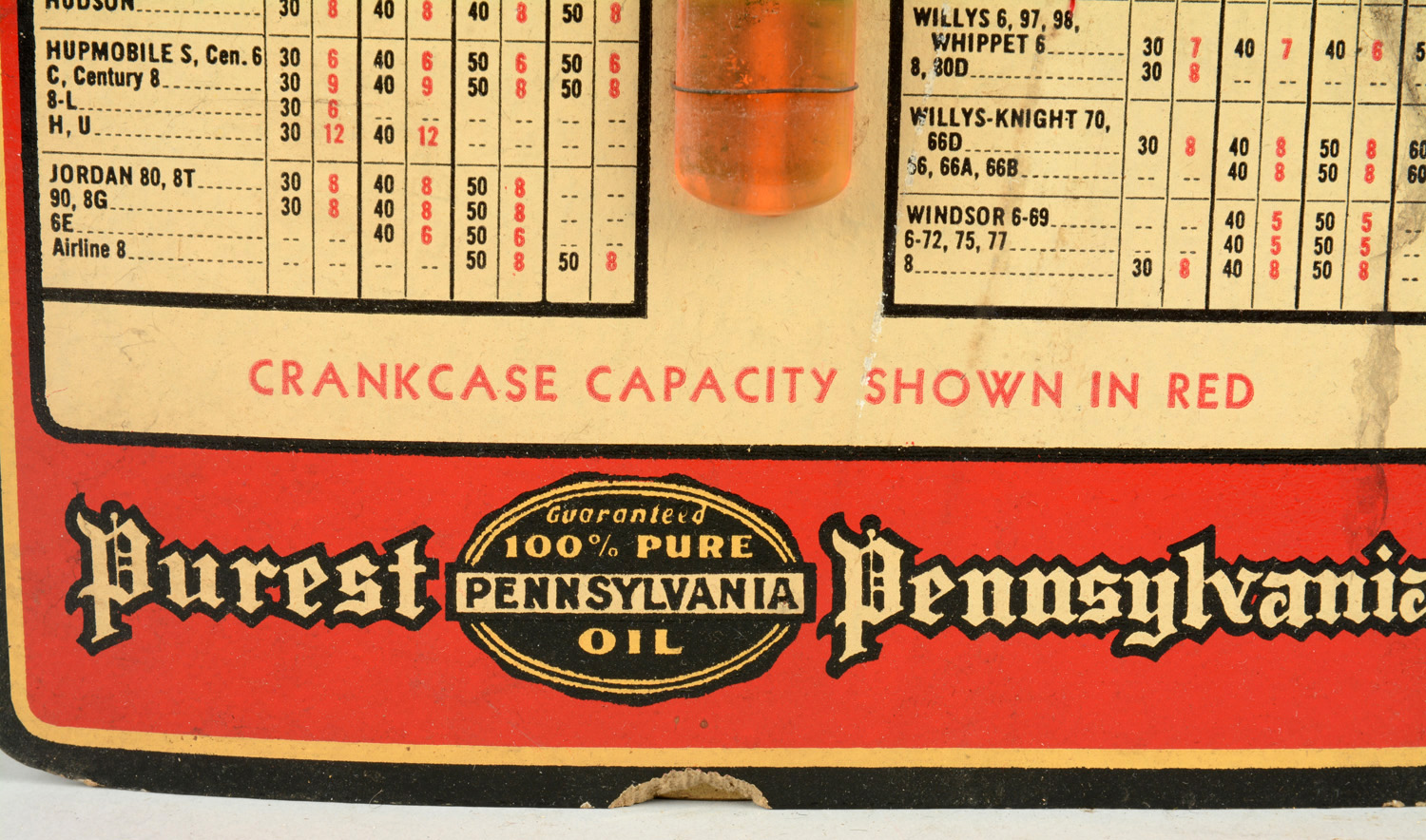 Very Rare Gilmore Cardboard Lubrication Chart With Bottle. auctions