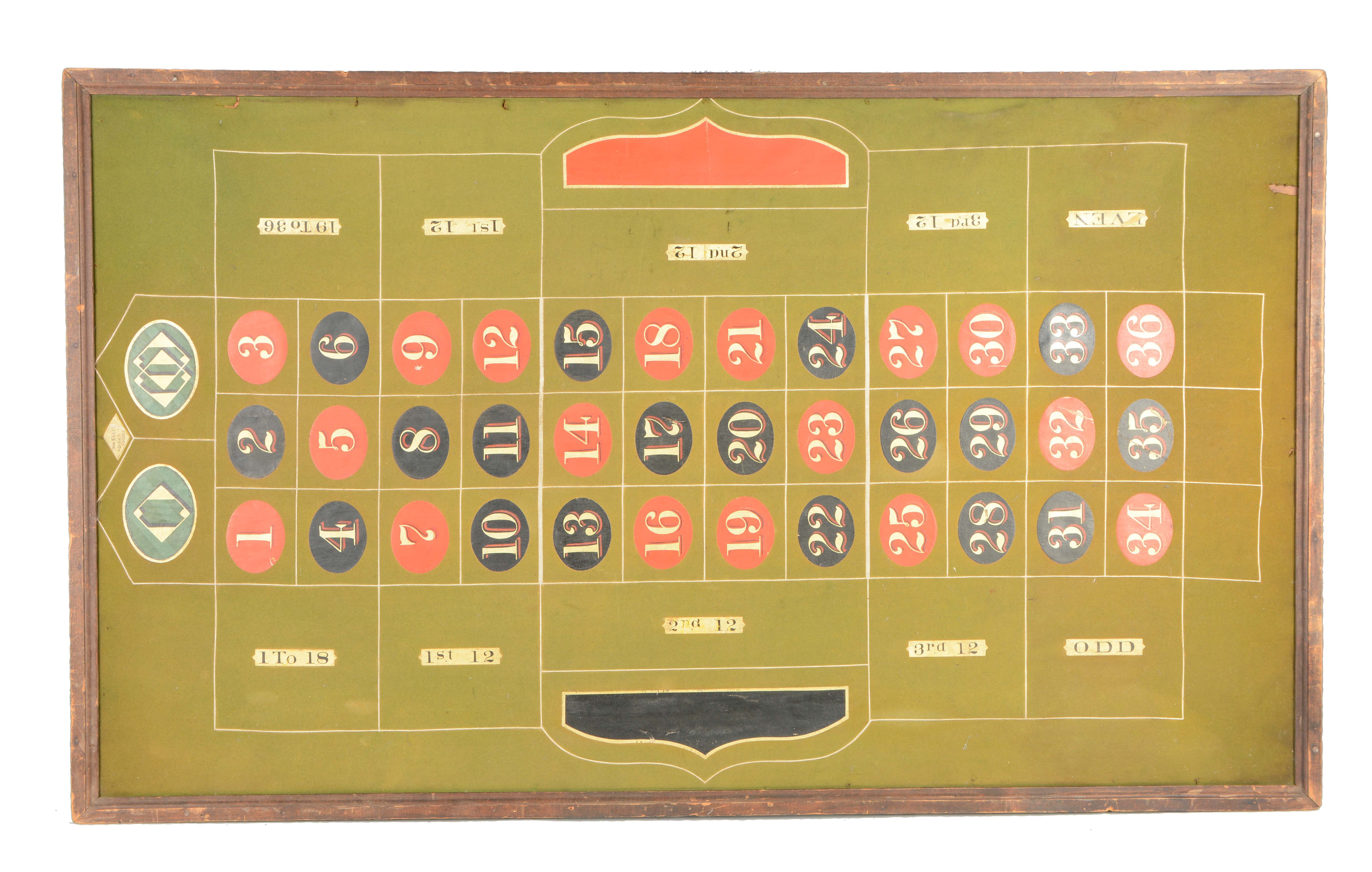 Lot Detail WM. ELLIS ROULETTE TABLE LAYOUT.