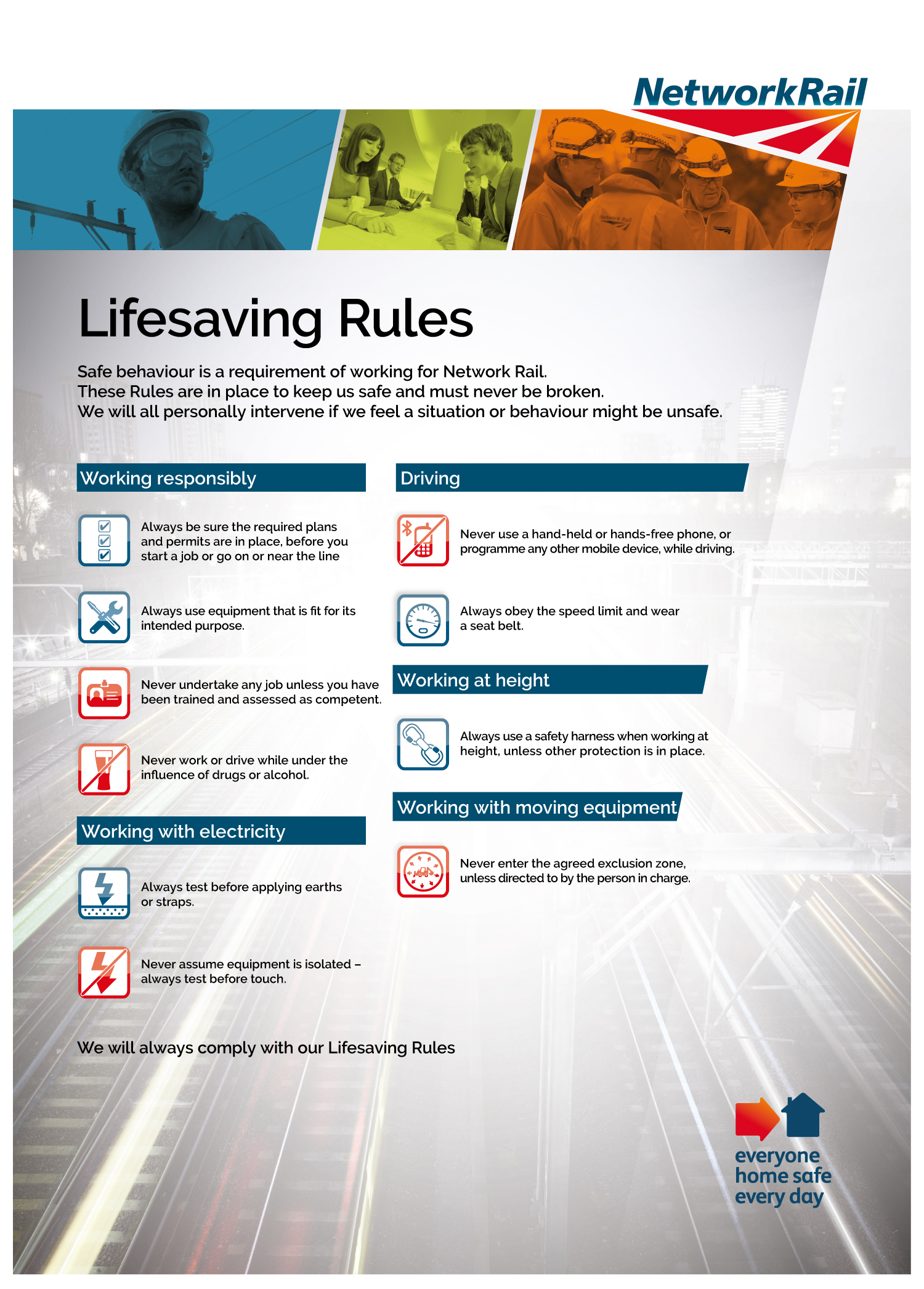 Network Rail Life Saving Rules Induction Portal