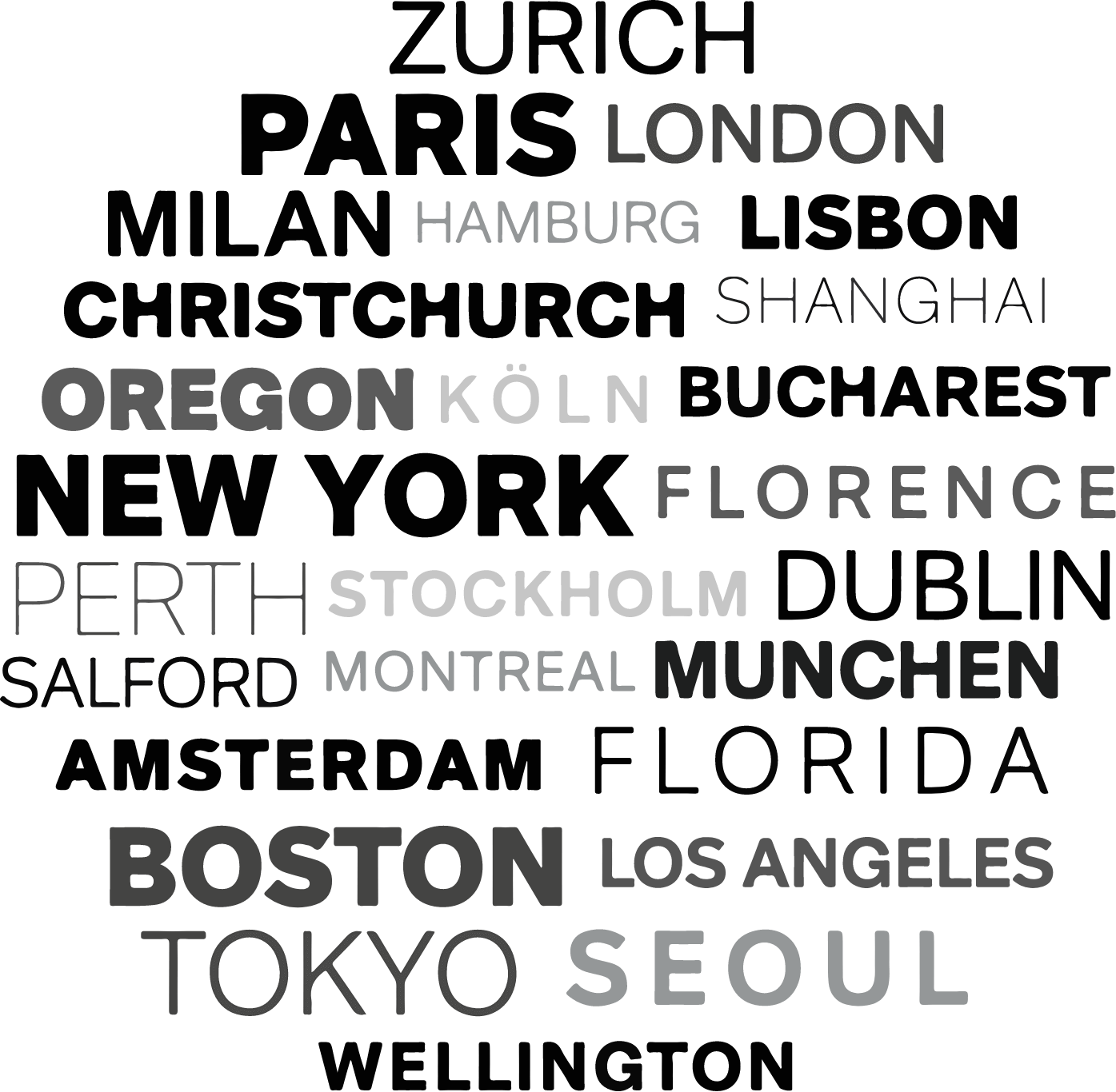 Global_Reach_Countries Audient