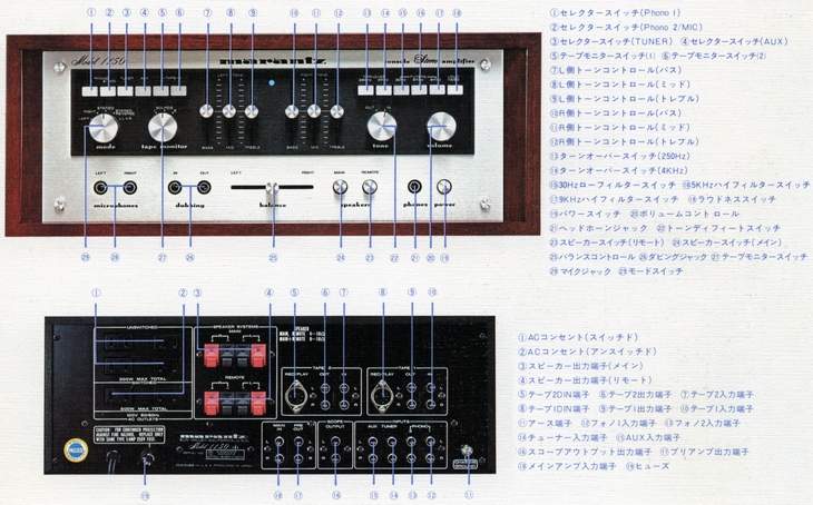 Specifications of Marantz Model1150 Marantz