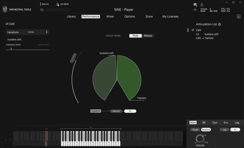 Best VST Strings Used by Professionals in 2024 Top 8 Picks