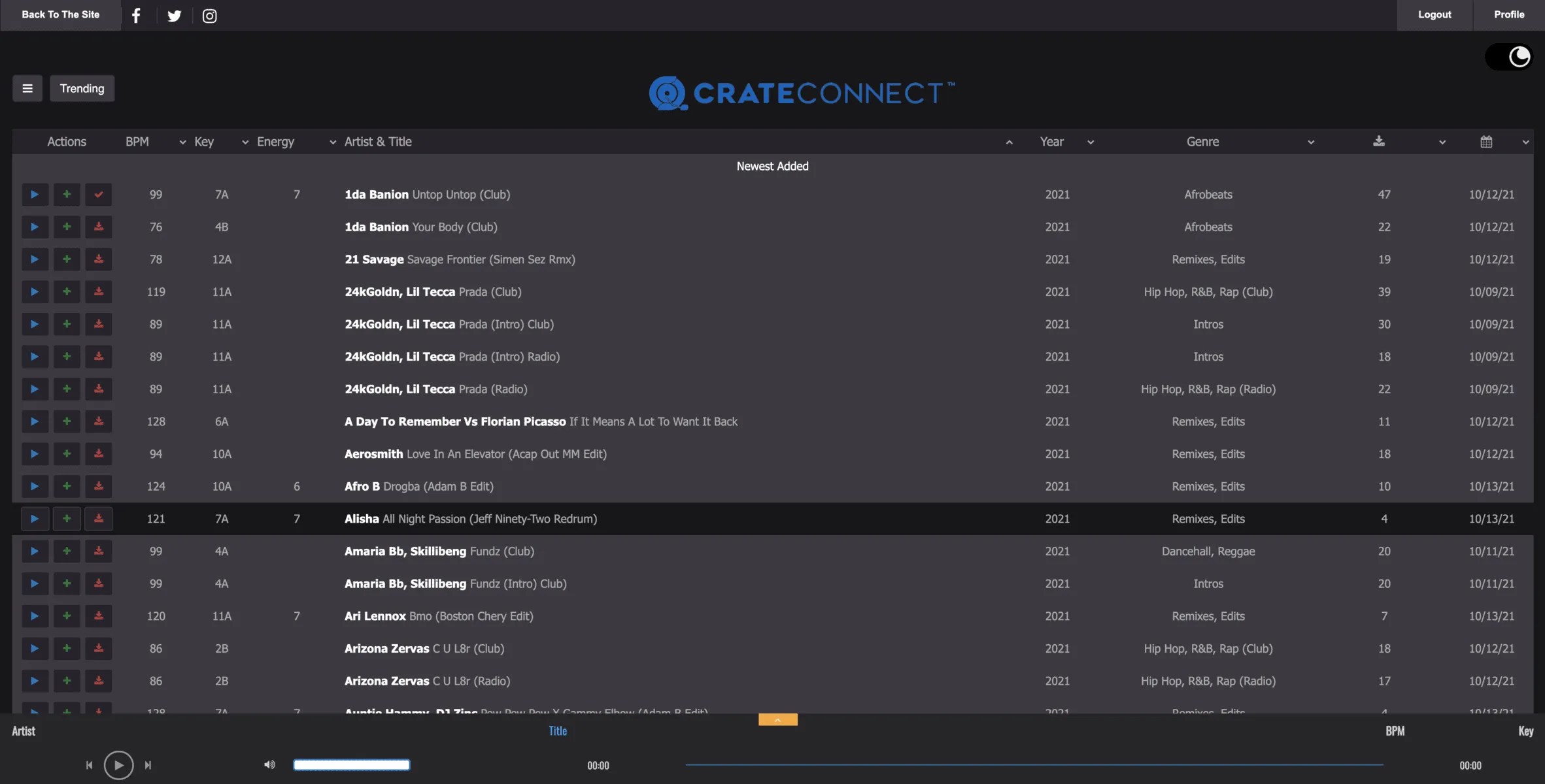 Crate Connect Review Best DJ Record Pool? (April 2024) Audio Captain