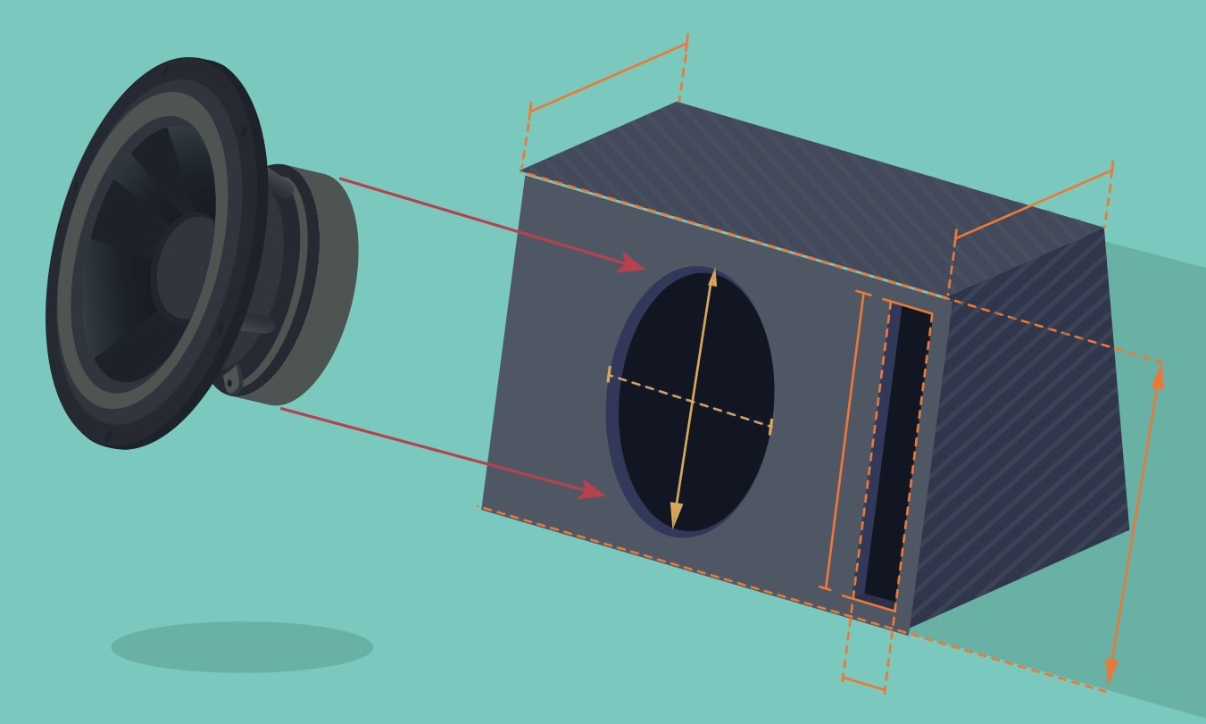 Isobaric subwoofer box design Advantages and disadvantages