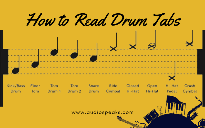 How to Read Drum Tabs Quick Start Guide