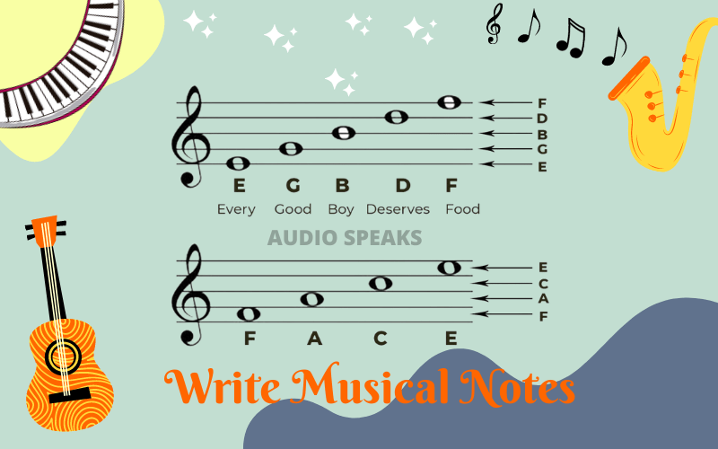 How To Write Music for Memorable Song? 8 Easy Steps