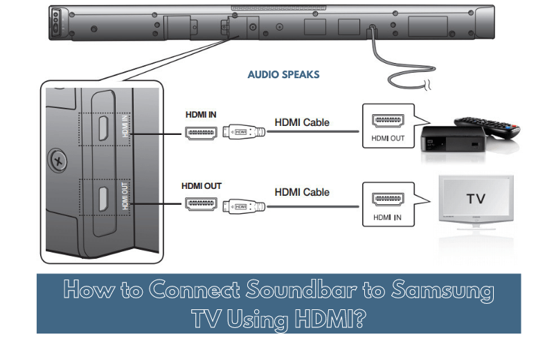 5 Steps How to Connect Samsung Soundbar to TV?