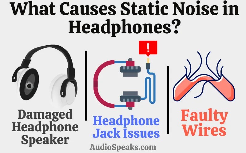 How to Fix Static Noise in Headphones? Complete Solution 2024