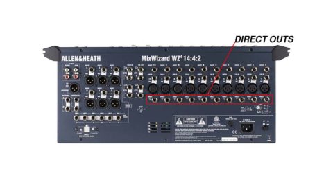 Audio Mixer Outputs Explained | Main, AUX, Matrix, & Direct Out – Audio