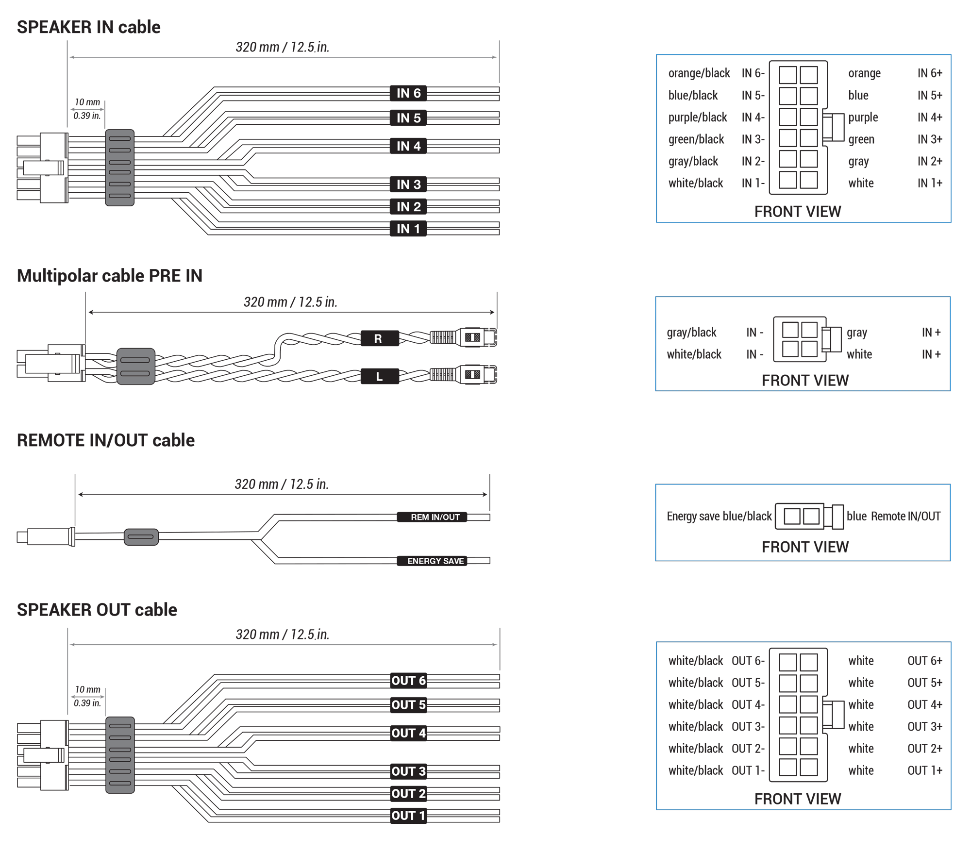 5.CONNECTION CABLE Audison