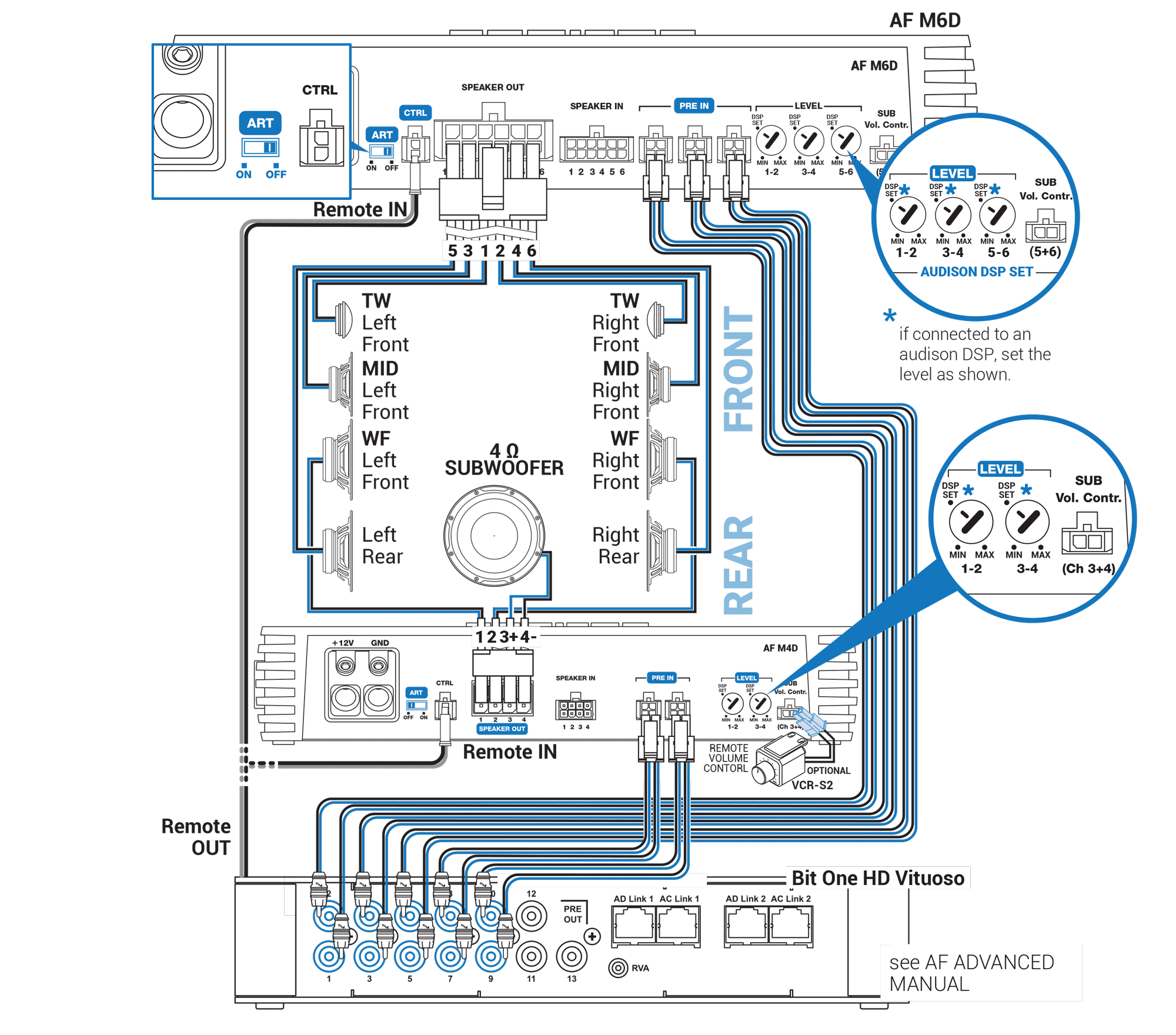 9. INSTALLATION EXAMPLES – Audison