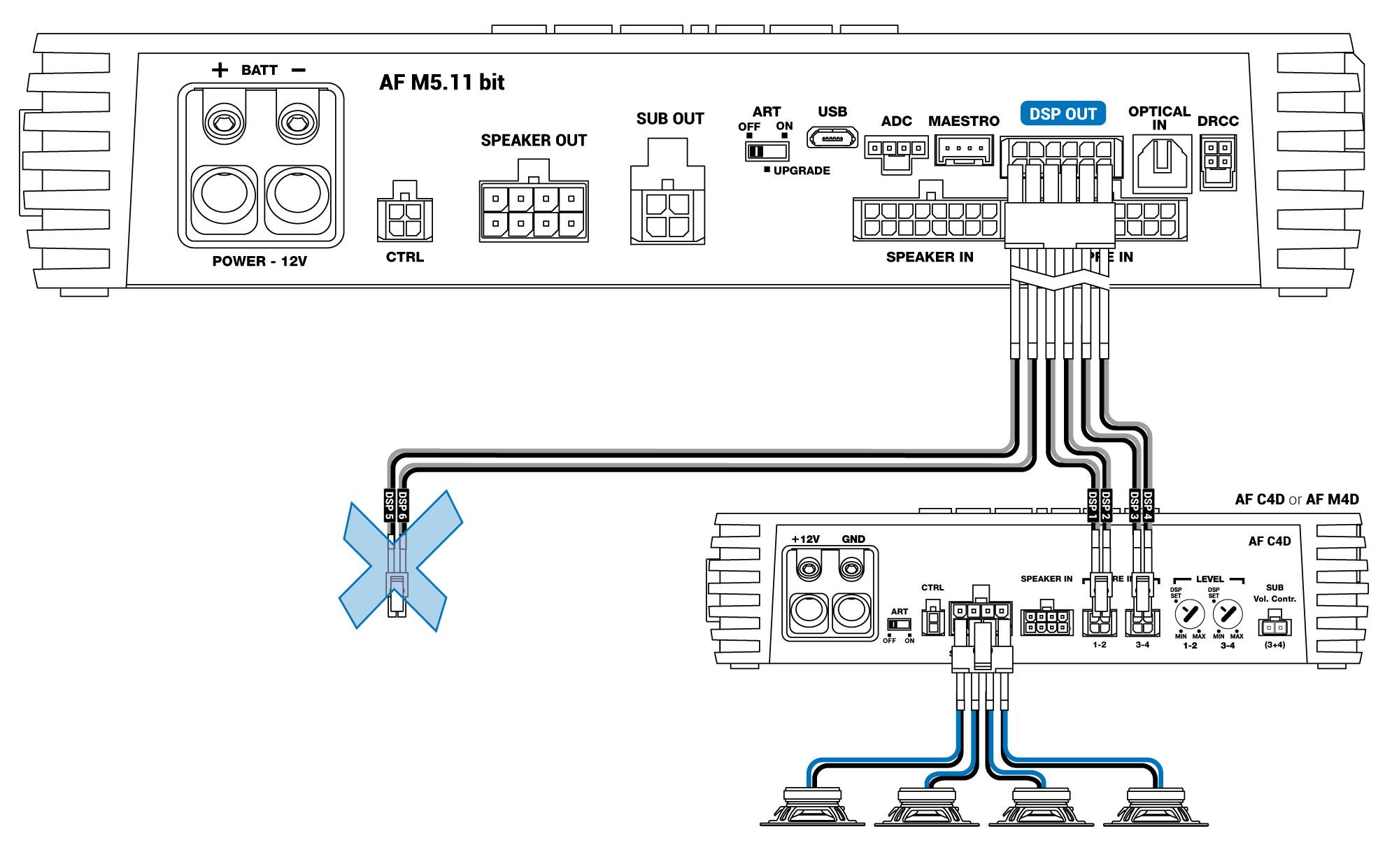 AF LINK CABLE – Audison