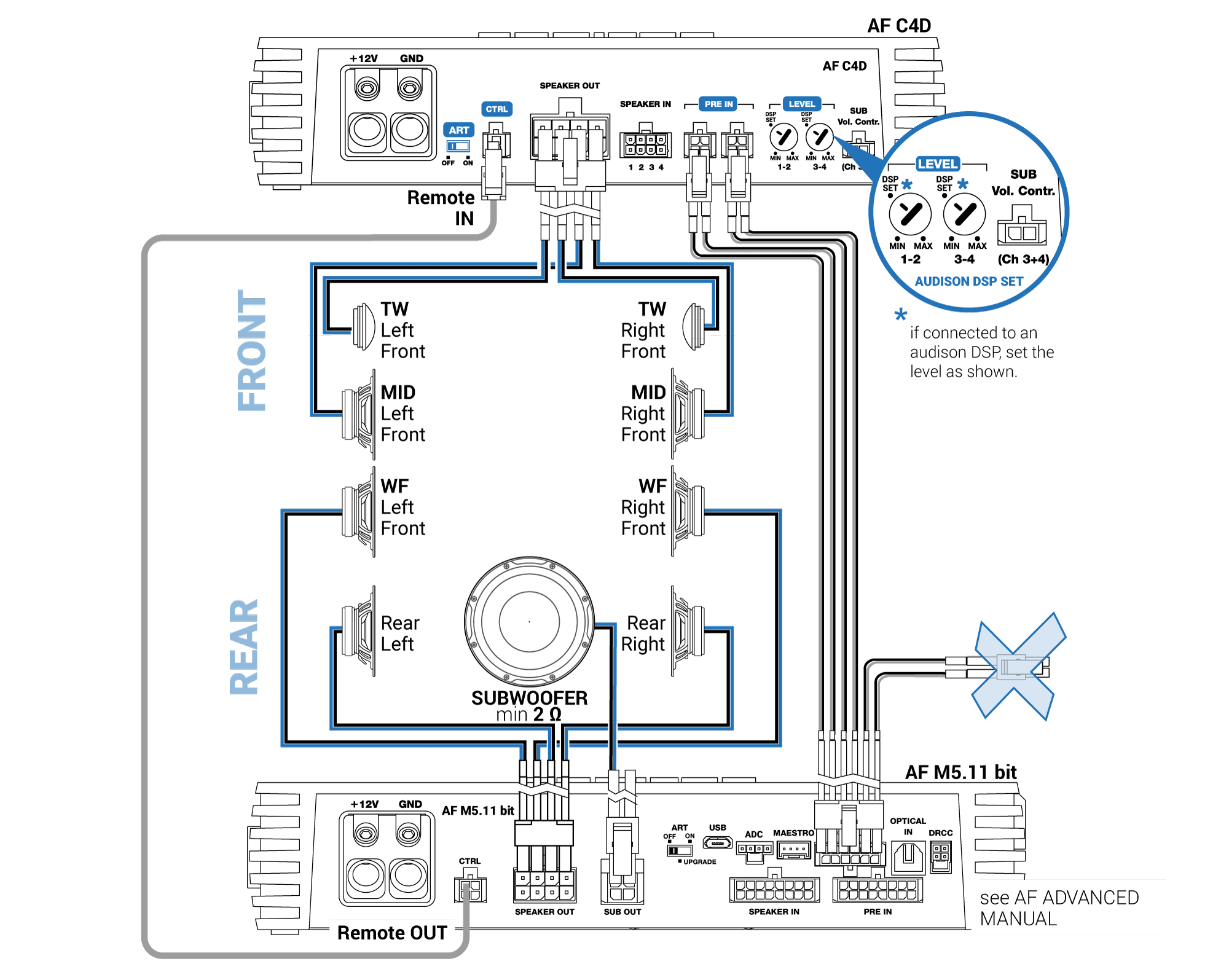 9. INSTALLATION EXAMPLES – Audison