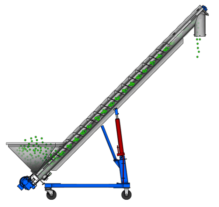 Working priciple of mobile screw conveyor Dahan Conveyor Manufacturer