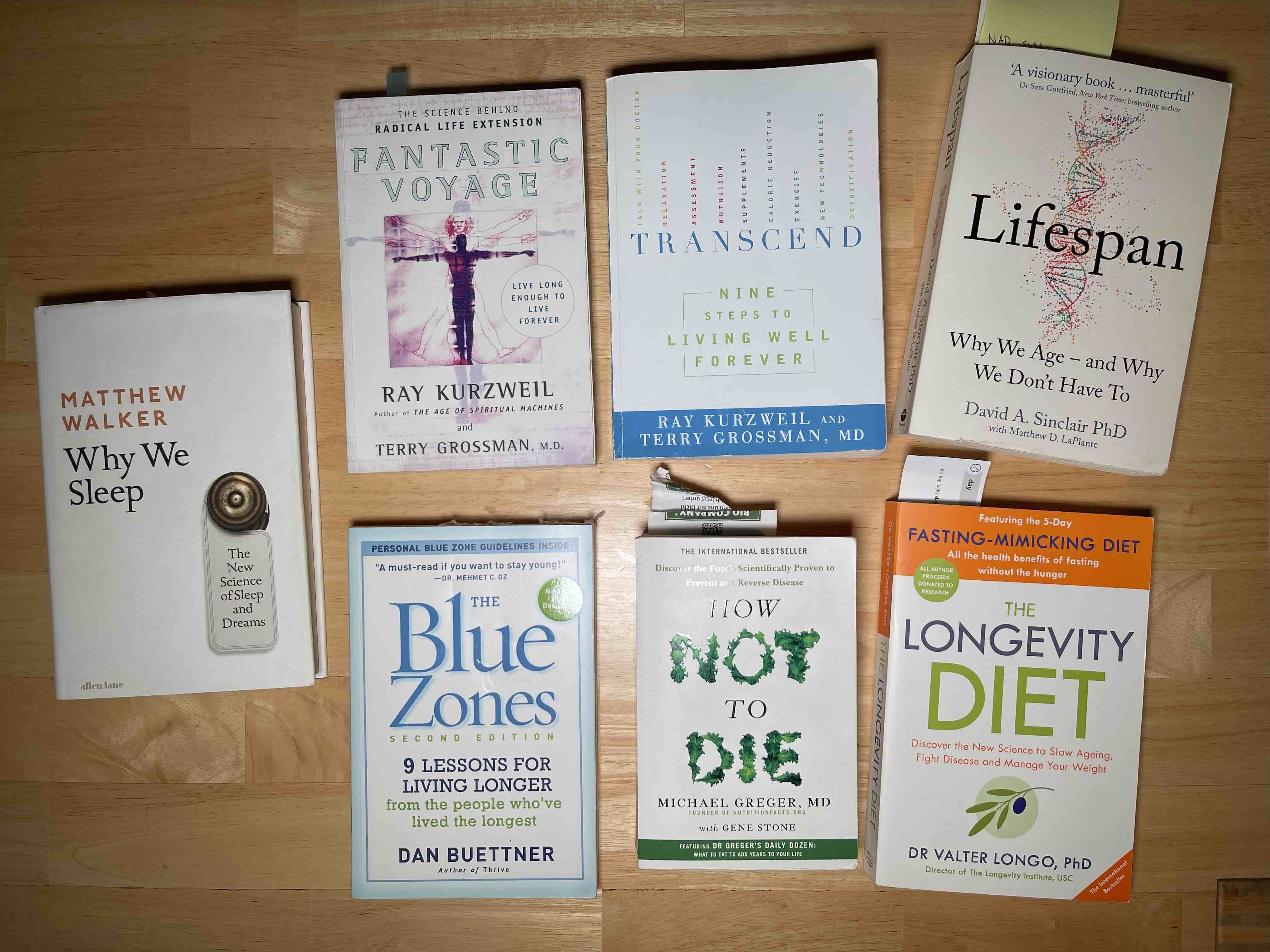 The Longevity Reading List Augment Life