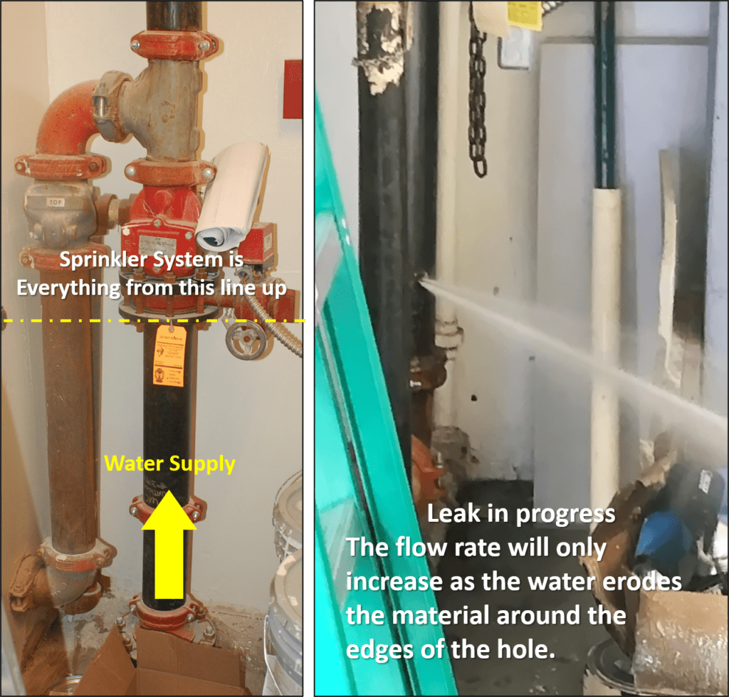 Fire Riser Corrosion Accountability, Responsibility and Inevitable