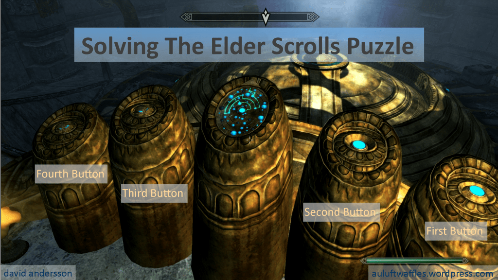 Skyrim Elder Knowledge short video game guides