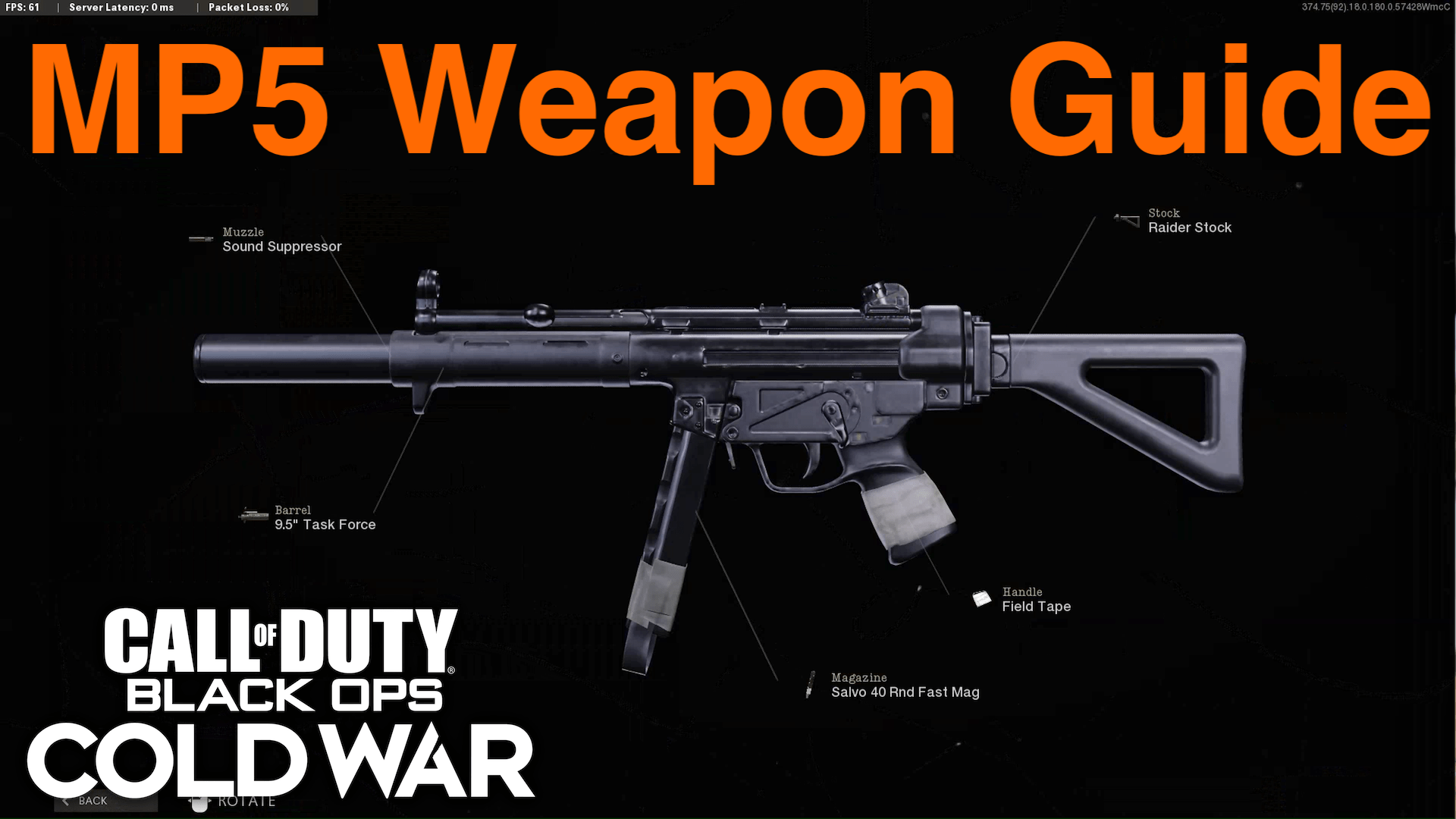 MP5 Submachine Gun Weapon Guide Call of Duty Black Ops Cold War