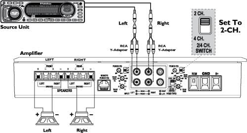 How To Bridge An Amplifier