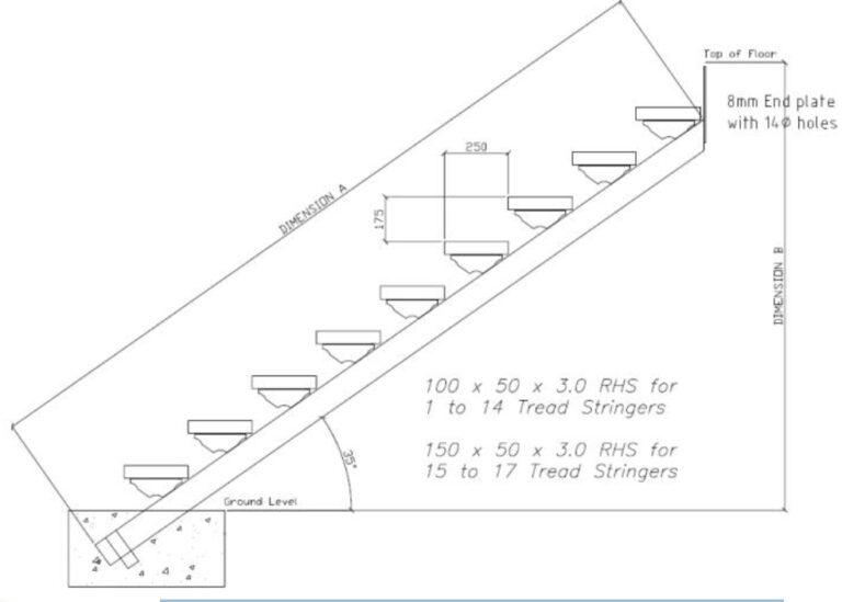 8 Step Galvanized Stair Stringers (Pair) APG Group High Volume