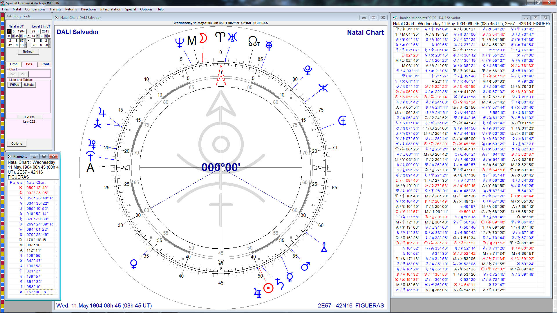 32 Midpoint Calculator Astrology Free All About Astrology
